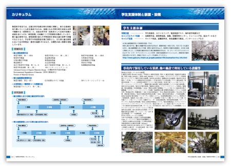 東工大物質科学専攻